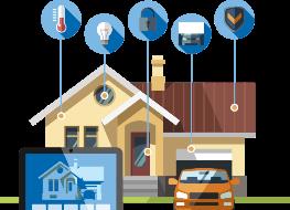 AKILLI B�NA S�STEMLER�